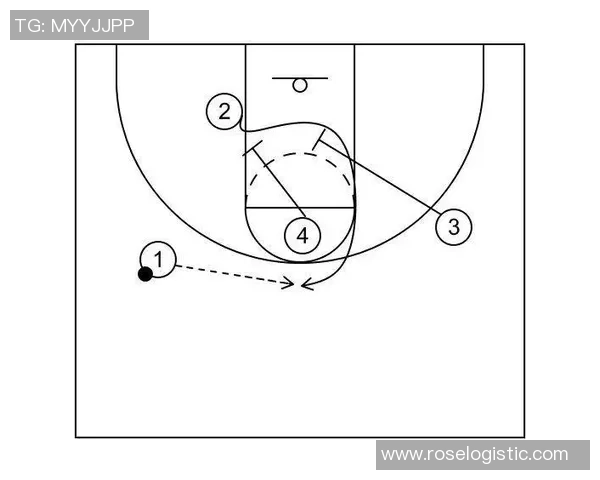 南京篮球队中路突破的战术解析与技巧剖析